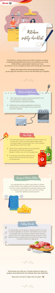 Kitchen Safety Checklist Infographic Rinnai Malaysia   Kitchen Safety Checklist Infographic 182x961 