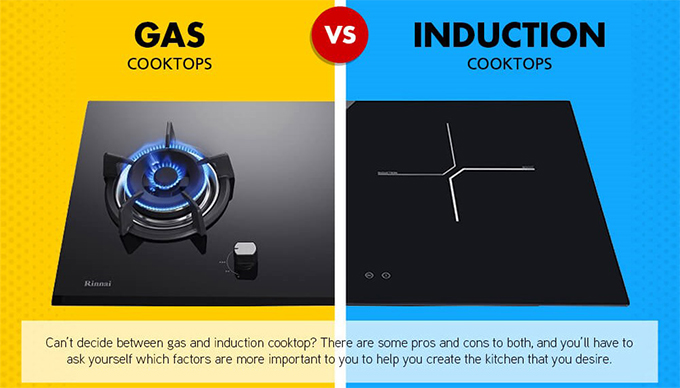 Gas vs. Electric vs. Induction Ranges/Cooktops